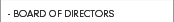 Board of Directors